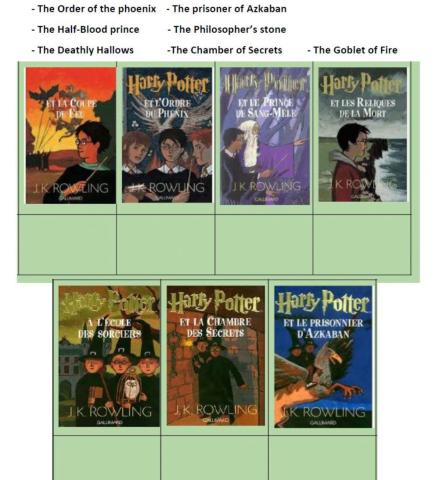 Harry Potter Book covers