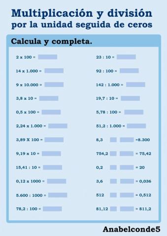 Multiplicación y división por la unidad seguida de ceros