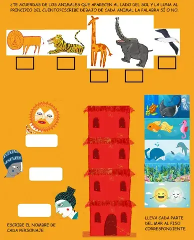 El sol, la luna y el agua