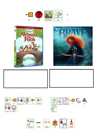 De qué película es?