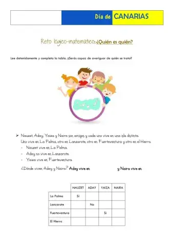 Reto lógico-matemático - Quién es quién