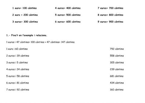 Monedes i bitllets d'euro
