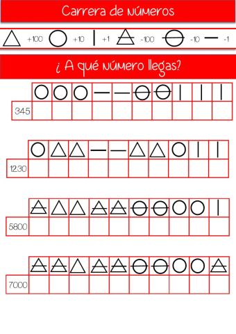 Carrera de numeros
