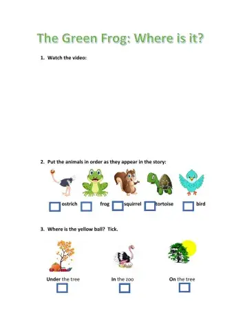 The green frog: where is it?