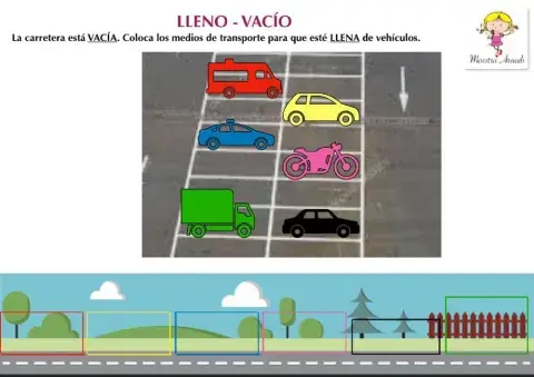 Concepto lleno-vacío