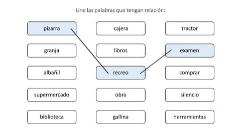 Relación semántica1