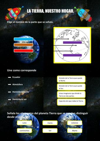 El planeta Tierra