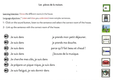 Les pièces de la maison