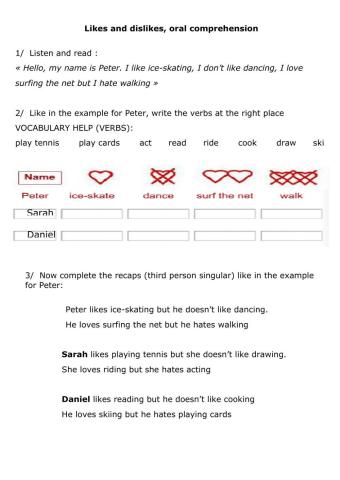 likes and dislikes unit3