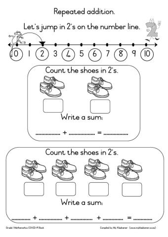 Covid-19 T2W19D3 (Repeated addition)