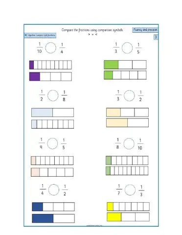 Comparing Fractions