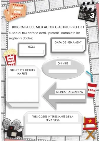 Biografia del meu actor o actriu preferit