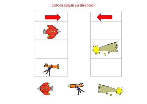 Direccionalidad (derecha-izquierda