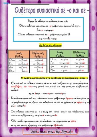 Καταλήξεις ρημάτων- ουσιαστικών