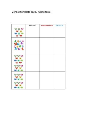 Hamarrekoak eta batekoak