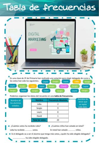 Tabla de frecuencias