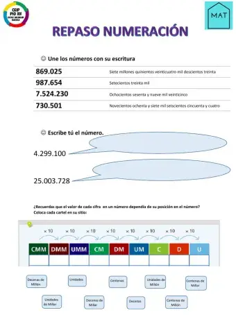 Repaso numeración 2