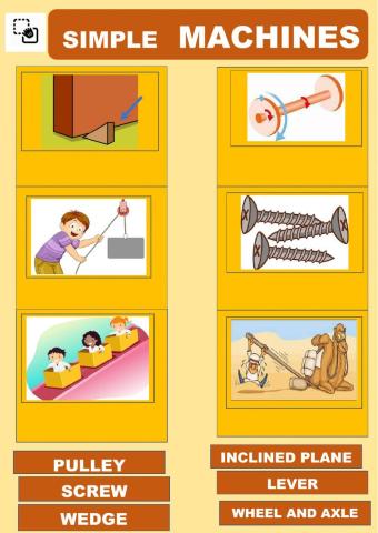Simple Machines