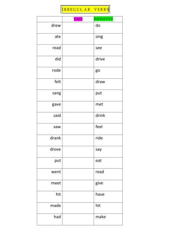 Irregular verbs