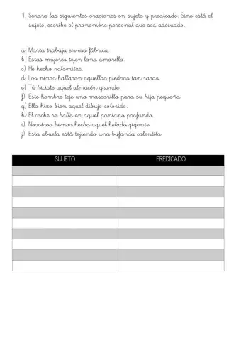 Análisis sintáctico y morfológico