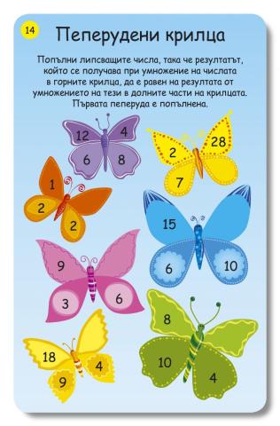 Математика