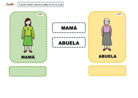 Vocabulario familia