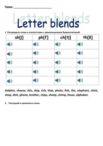 Letter  blends