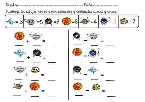 Operaciones planetas