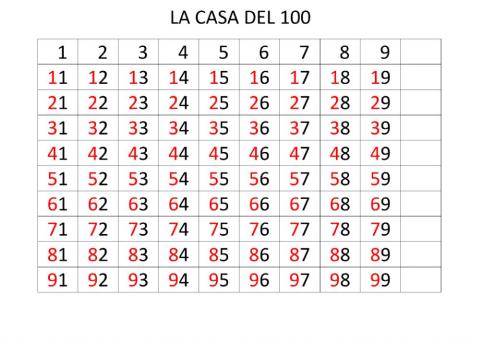 LA CASA DEL 100