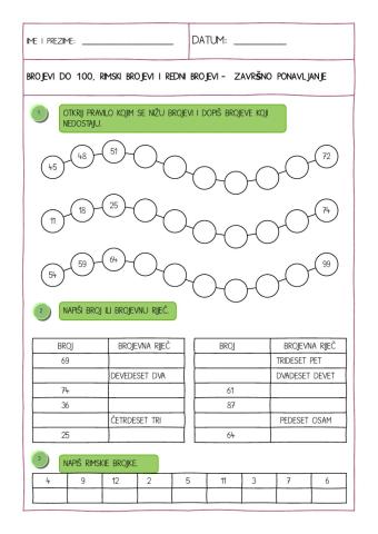 Brojevi do 100, rimske brojke, sat