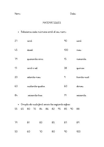 Numeració i desenses.