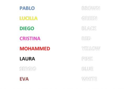 Names To Colours