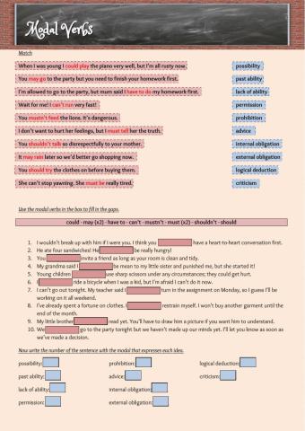 Modal Verbs