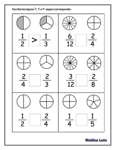 Fracciones-Equivalentes