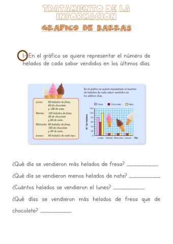 Gráfico de barras