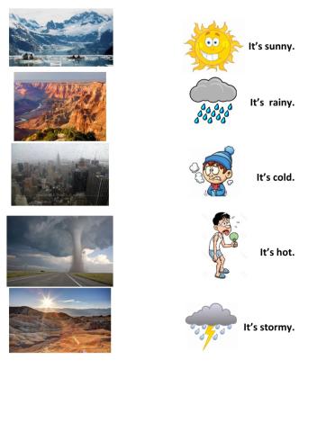Weather in the USA