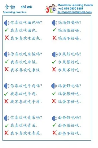 Food speaking sentence