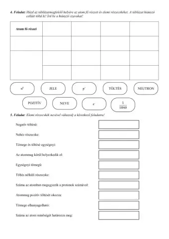 Atomot felépítő részecskék