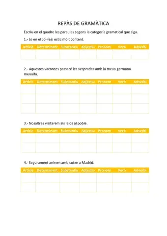 Repàs gramàtica