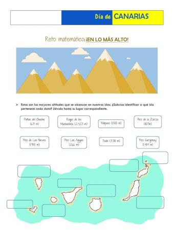 Reto matemático: ¡En lo más alto!