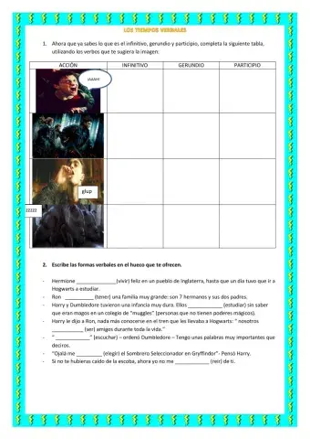 Tiempos verbales simples