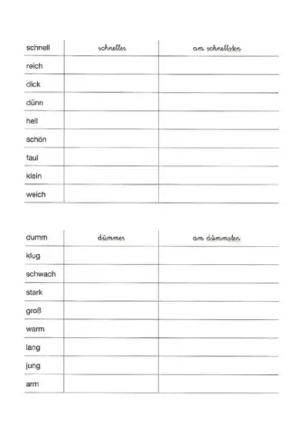 Steigerungsformen der Adjektive