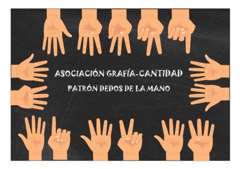 Asocia manitas y números