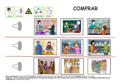 Tiendas de mi localidad