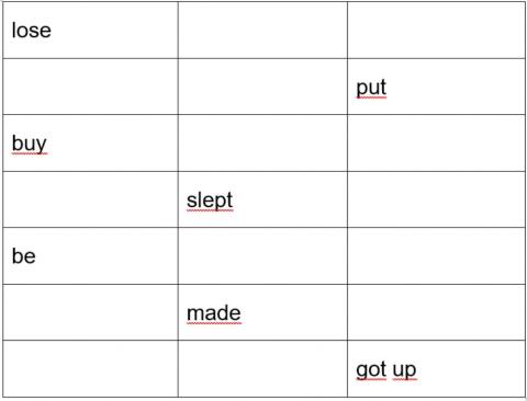 Irregular verbs short test 1