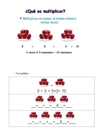 Tabla del 5