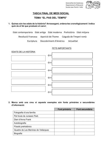 Tasca final medi social