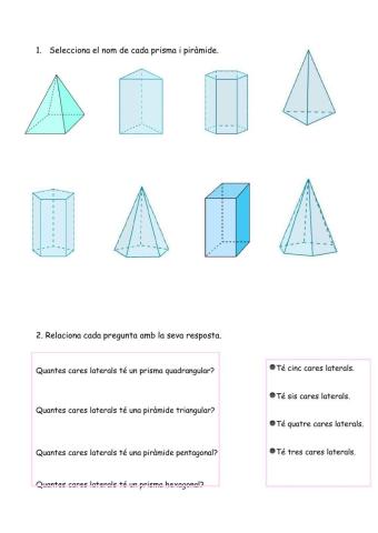 Què en sabem dels prismes i les piràmides?