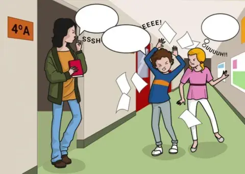Practicamos diálogos.  Los niños molestan en el pasillo