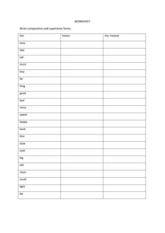 Comparative and superlative of short adjectives